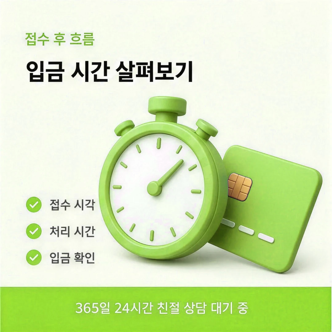 온라인 카드깡 문의 채널 세 가지