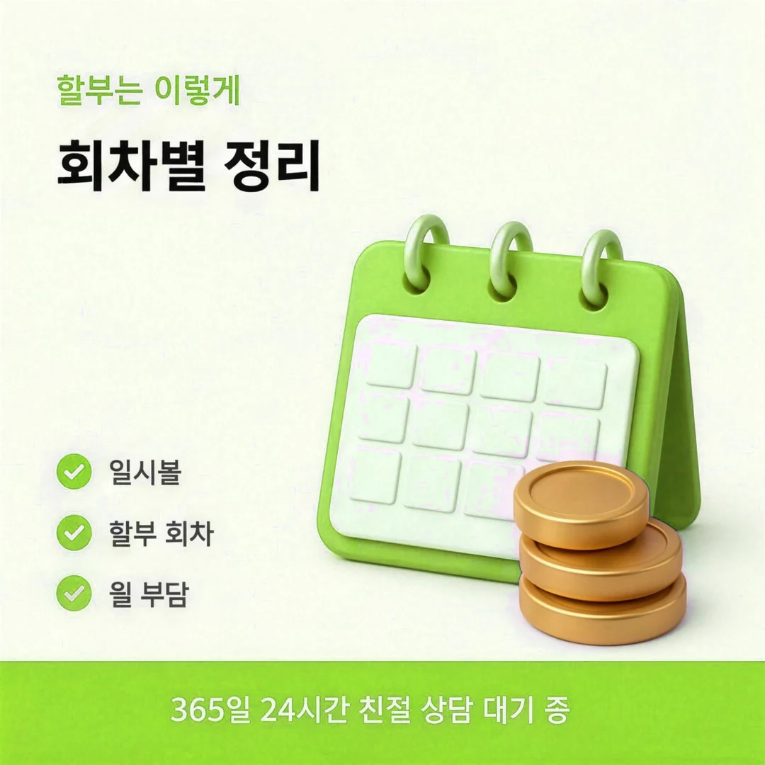 온라인 카드깡 회신 문자 다섯 가지