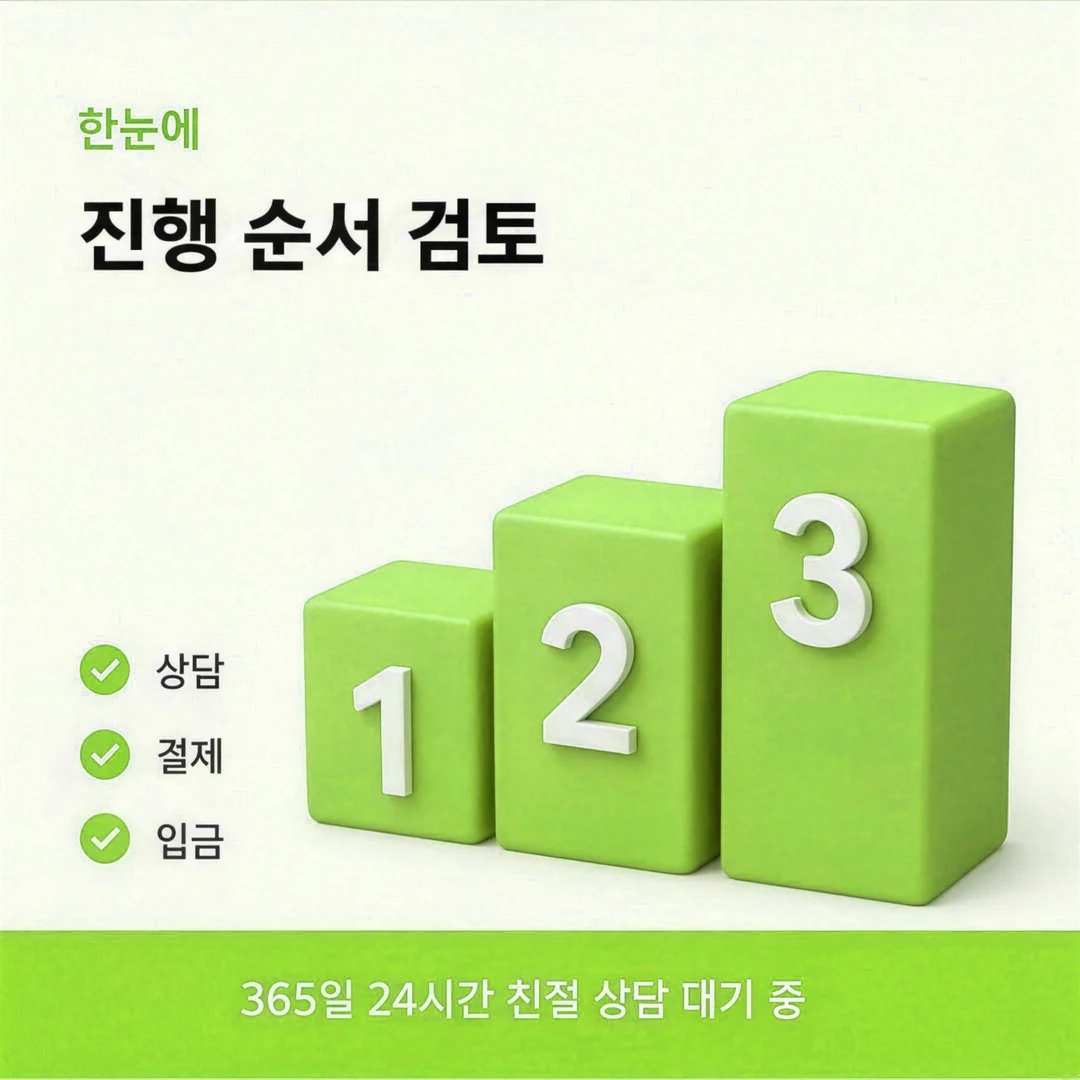 온라인 카드깡 입금 확인 문자